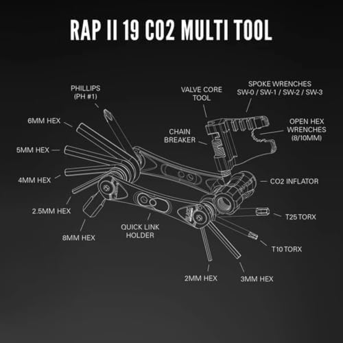 LEZYNE RAP II 19-in-1 CO2 Compact Bicycle Multi-Tool