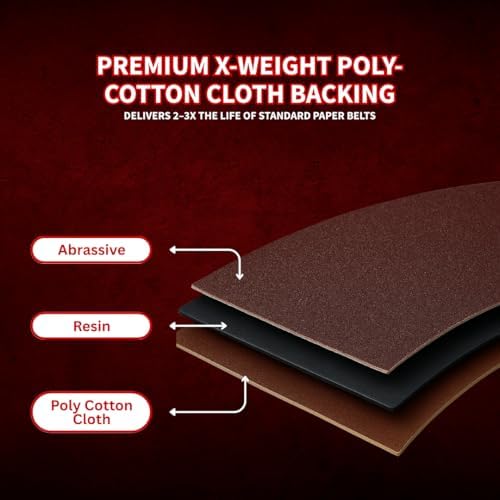 25" X 60" Sanding Belt Aluminum Oxide X Weight Cloth Sandpaper 4 Pack for Woodworking & Metalworking Made in the USA For Wood and Metal Sanding (100 Grit)