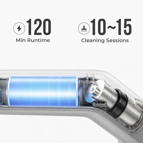 Cordless Electric Spin Scrubber, IPX8 Waterproof, 7 Brush Heads