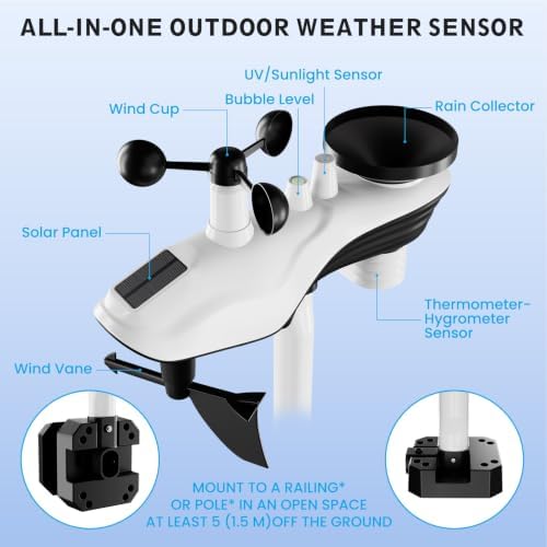 Sainlogic 5G/2.4G WiFi Smart Weather Station with 24/7 AI Weather Forecast, Wireless Indoor Outdoor Weather Station with Extra Sensor, Rain Gauge, Wind Speed, UV, App Alerts, Weather Underground