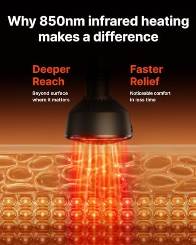RENPHO Active 2 Red Massage Gun with 850nm Infrared Heating & 3 Light Modes
