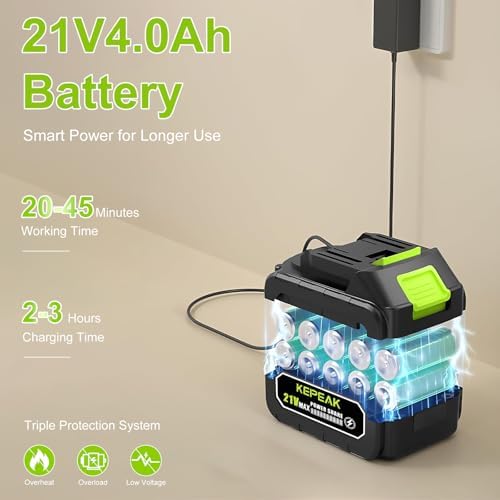 Cordless Portable Washer, 1450 PSI Battery Operated Washer with 6-in-1 Nozzle, 2pcs 4.0Ah Battery&Charger, Handheld Washer for Car,Home,Garden Patio