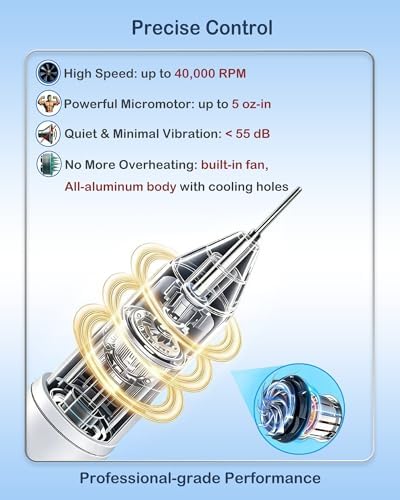 40,000 RPM USB-C Corded Polishing Kit for Acrylic Base & Reline Materials