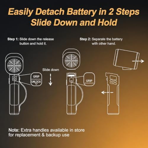 730PRO Car Blower for Drying Cordless | Up to 260MPH 740CFM Turbo Dryer Air Leaf Blower | Detachable Handle, 3.5H Type-C 2A Fast Charge, 5 Speeds, for Car/Hood/Yard/Sawdust/Fluffy Snow