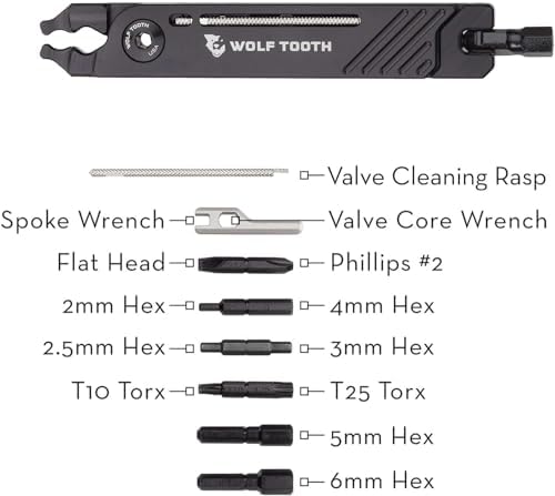 Wolf Tooth 8-Bit Pack Pliers Black Bolt