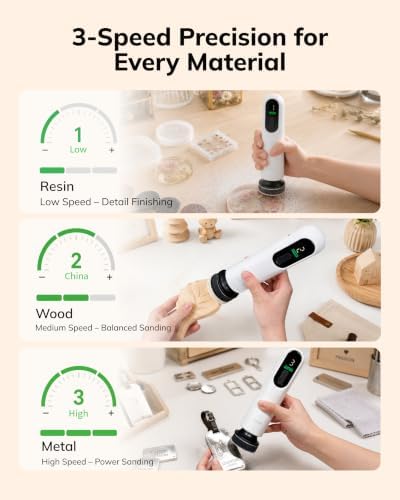 Cordless Rotary Sander Kit, 2" Detail Polisher for Resin Wood