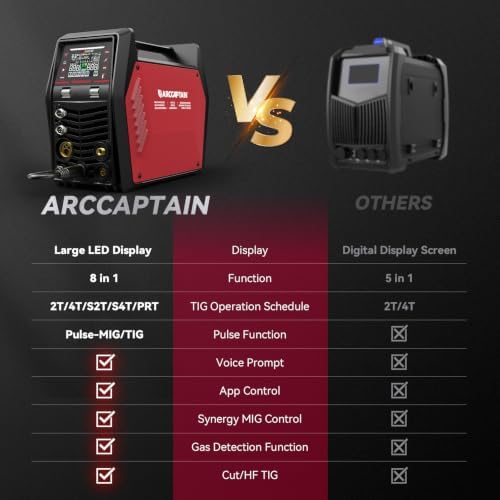 ARCCAPTAIN MIG205PCT MIG Welder with Plasma Cutter, 8 IN 1 Welding Machine