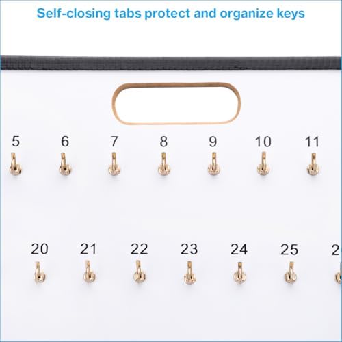SSWBasics Key Board with Self-Closing Tabs - 105 Hooks - 29" W x 31" L
