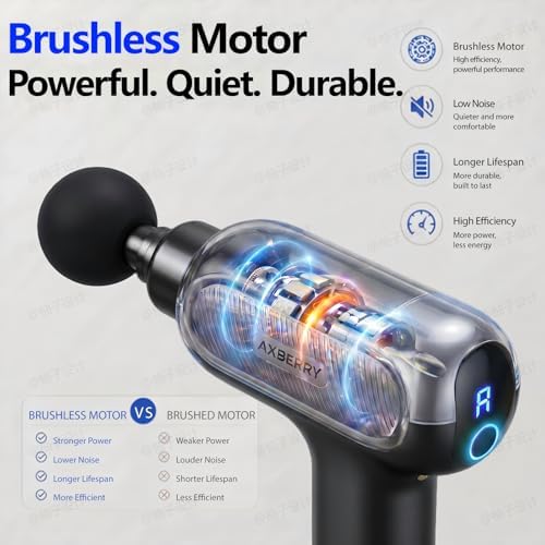 AxBerry Massage Gun, Deep Tissue Percussion Massager with Heat & Detachable Extension Handle, Handheld Muscle Massager for Back, Neck & Shoulders Pain, Portable Massage Gun, Muscle Gun