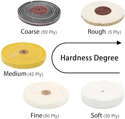 SCOTTCHEN Buffing Polishing Wheels 6in x 1/2in Arbor Soft (30Ply) / Fine (50Ply) / Medium (42Ply) / Coarse (50Ply) / Rough (5Ply) for Bench Grinder - 5pcs