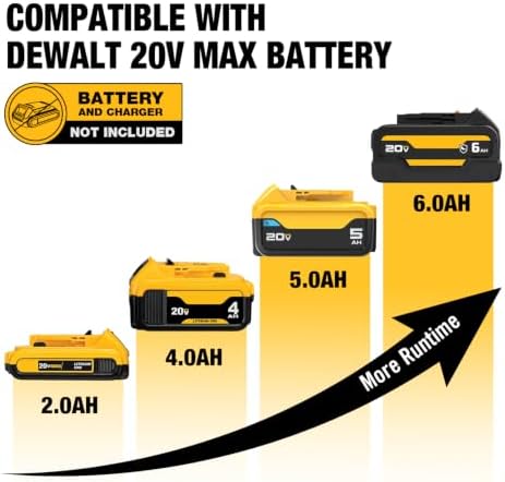 ReliaRoads 2" Cordless Brad Nailer, 18GA Nail Gun Battery Powered Compatible with DeWalt 20V MAX Battery, Electric Nailer Stapler with Nails Puller, Toolbag, 1600 Staples and Nails(No Battery)