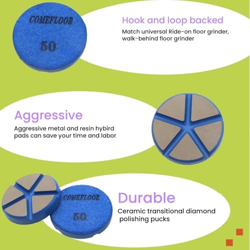 Hybrid Ceramic Transitional Diamond Polishing Pucks for Concrete Terrazzo Floor, 3 Inch Hook and Loop Aggressive Floor Grinding Discs, 50# 3PCS