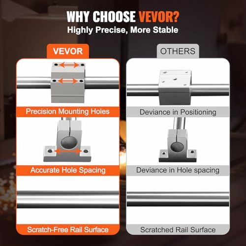 VEVOR Linear Rail Slide SFC16-1000mm 2 PCS 39.4 in/1000mm SFC16 Guide Rails 4 PCS SC16 Slide Blocks 4 PCS Rail Supports Linear Rails and Bearings Kit for Automated Machines CNC DIY Project
