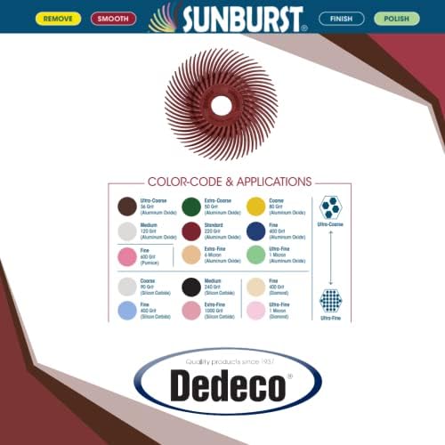 Dedeco Sunburst Radial Bristle Discs 12-Pack - 2" Curved - 3/8" Arbor - Red 220 Grit (Standard) - Aluminum Oxide for Polishing & Finishing