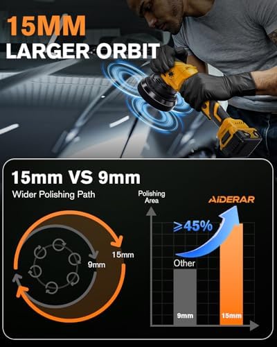 Brushless Car Buffer Polisher for Dewalt 20V Max (No Battery)