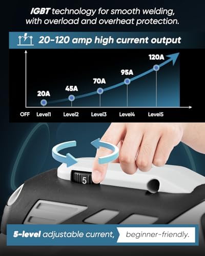 Saker Portable 110V ARC Welder, 80 Rods, 5-Level IGBT, Grey