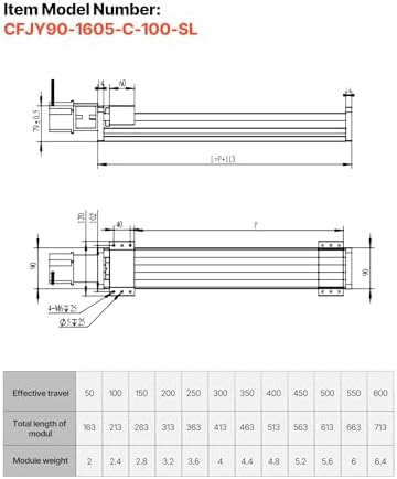 VEVOR Linear Stage Actuator, 100 mm Effective Stroke, Ball Screw CNC Linear Motion Guide Rail, Double Optical Axis, C7 High-Precision, Bearing Slide Block, Manual Handwheel, for CNC Router X Y Z Axis
