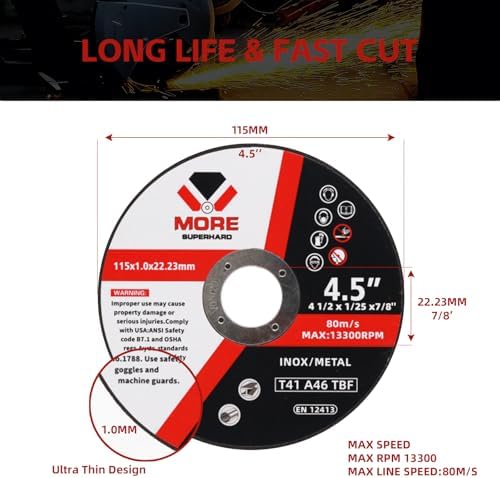 Cut Off Wheels 4-1/2 Inch, 50 Pack Cutting Discs, 4.5" x 0.047" x 7/8" for Angle Grinder, Metal & Stainless Steel Fast Cutting