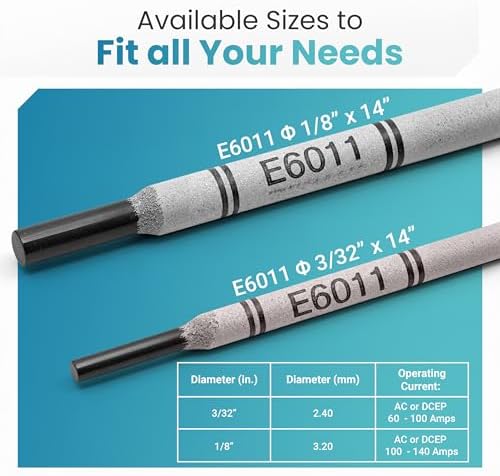 E6011 Welding Rod 1/8″, 5 lb Pack, Premium Quality Carbon Steel Stick Electrode (SMAW), Deep Penetration Fast-Freezing Arc, Vacuum-Sealed Packaging, Suitable for Stick Welding