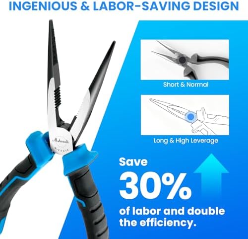 2 Pieces Plier Set, Including 8" Needle Nose Pliers and 7" Diagonal Cutting Pliers, Premium High Carbon Steel Construction for Plumbing, and General Applications Multi-use Tools Set