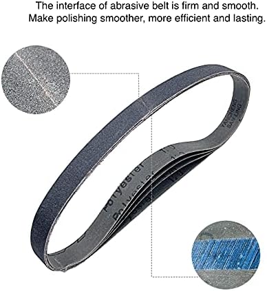 1x30 Inch Silicon Carbide Sanding Belts, 4 PCS Each of 80,120, 240, 400, 800,1000 Grits Knife Sharpening Belt Kits for 1 x 30 Inch Belt Sander, 24 Pack