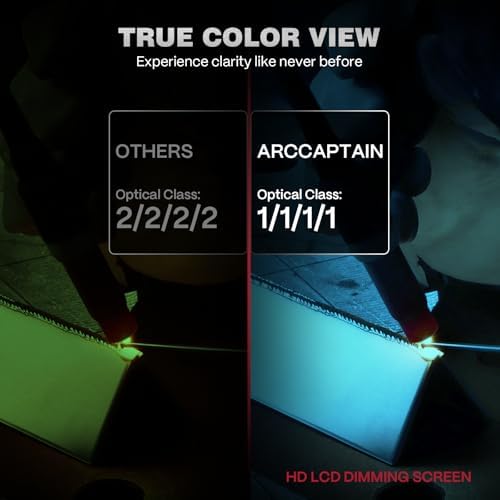 ARCCAPTAIN Welding Helmet Auto Darkening, 1/25000s Response, Shade 4/9-13