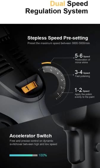 ShineMate EX620-6/21 PRO Dual Action Polisher | 21 Millimeter Orbit for Large Panel Correction | Speed Stabilizer for Constant Output Under Load | Dust Devil Cooling Plate | 5 Meter Cord | 6 Inches
