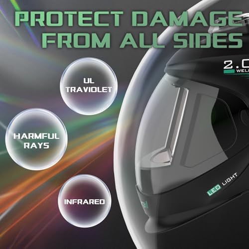 Panoramic Auto-Darkening Welding Helmet, LED Light, Shade 4/5-9/9-13