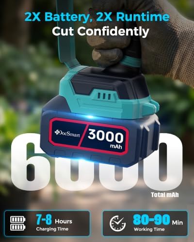 6 inch Mini Chainsaw Cordless for Wood Cutting, 1000W Brushless Motor,
