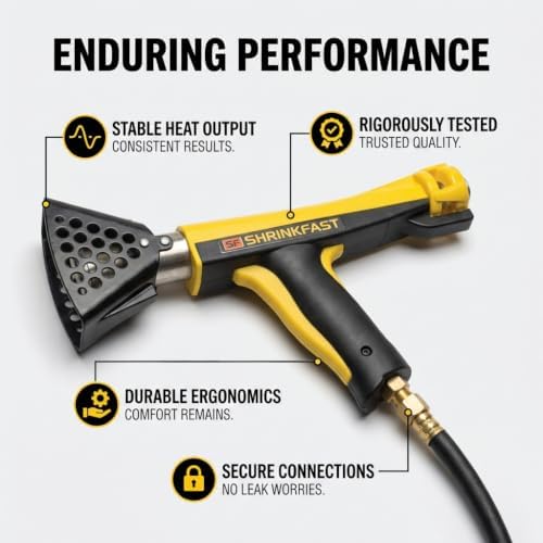 MZ Heat Gun Kit