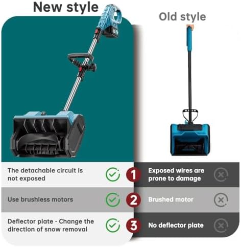 21V Cordless Snow Blower Set, 13-Inch Electric Snow Shovel with Brushless Motor, 2 Li-ion Batteries, Adjustable Handle, Safety Switch for Driveways and Sidewalks (1 Battery Blue)