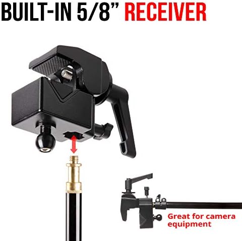 20mm Ball Clamp for Bars Up to 2" | Tackform 20 Series