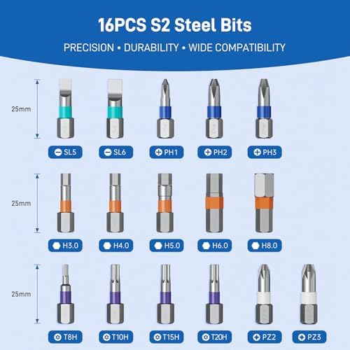 25 in 1 Magnetic Ratchet Screwdriver Set with 7 CRV Metric Sockets | T Handle Allen Wrench Set, S2 Steel Bits, Includes Storage Case. for Home, Furniture, Electronics, DIY, Quick Repairs.
