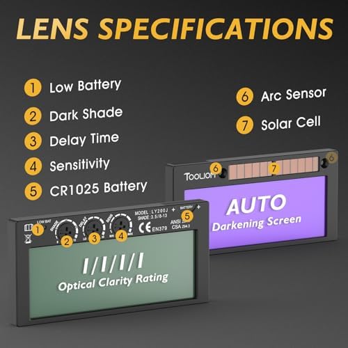 TOOLIOM Auto-Darkening Welding Lens, 2 x 4.25 in