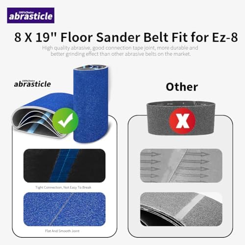 8 Packs 8 x 19 inch 24 Grit Blue Zirconia Cloth Floor Sanding Belts Ideal for Sanding Commercial and Residential Flooring