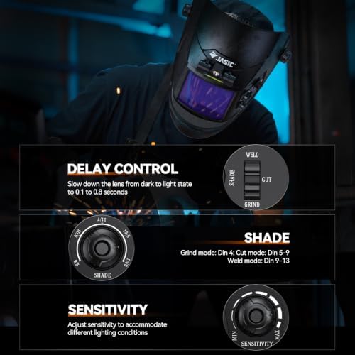 JASIC Auto Darkening Welding Helmet with Light, 1/1/1/1 True Color Lens