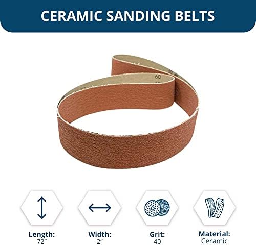 Benchmark Abrasives 2" x 72" Premium Ceramic Sanding Belts for Grinding Deburring Polishing Rust Removal on Metal, Stainless Steel, and Carbon Steel, Use with Belt Disc Sander (6 Pack) - 40 Grit