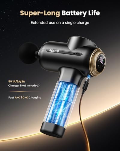 RENPHO Active Evo Massage Gun, Gifts for Men Women Deep Tissue Back Handheld Massage with 8-12mm Amplitude Heavy-Duty, FSA Approved Percussion Professional Muscle Massager Gun for Athtetes HSA