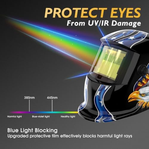 TOOLIOM Auto Darkening Welding Helmet with 1/1/1/1 True Color