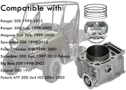 Tupo BJX500-92 Cylinder Top End Rebuild Kit