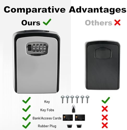 XXL Large Key Lock Box, 5.5”x4.1”x2.1” Kirsite Combination Lockbox | Waterproof Lockbox Keys Outdoor, Portable Key Lock Box Wall Mount with Code (1 Pack, Black-Gray)
