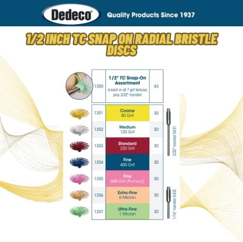 Dedeco Sunburst Radial Bristle Discs - 1/2” (12mm) Dia, Snap On, TC Bristles - Cleaning Buffer Polisher Rotary Tool Accessories, Coarse 80 Grit, Yellow Aluminum Oxide - 30 Piece Per Pack