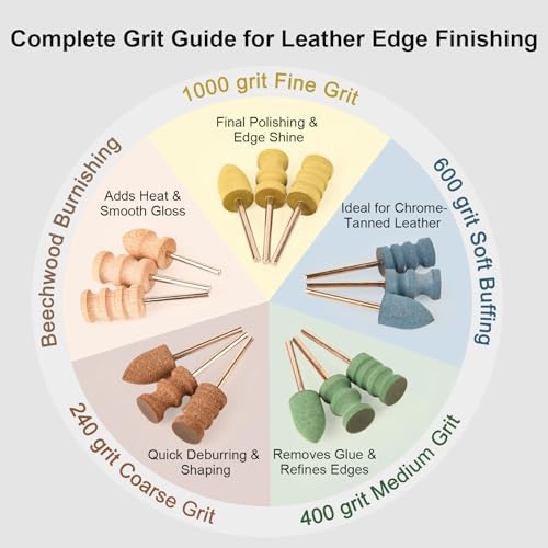 Leather Burnishing Bits for Rotary Tools – Complete Edge Finishing