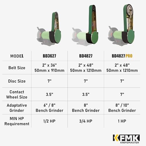 2"x48" Belt Grinder Attachment for Bench Grinders, 2x48 Inch Belt and 7 Inch Disc Sander Attachment for Bench Grinders with 5/8" Arbor
