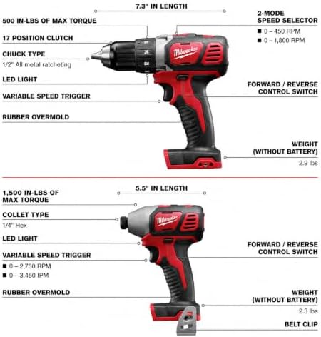 Milwaukee M18 Cordless LITHIUM-ION 6-Tool Combo Kit (2696-26)