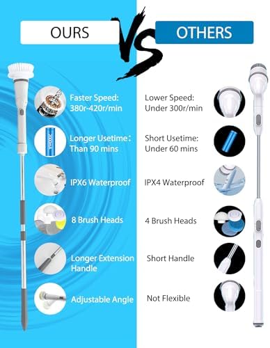 UBeesize Electric Spin Scrubber,Long Cordless Cleaning Brush,Rotatable Shower Scrubber with 8 Replaceable Heads,Adjustable Detachable Handle Bathroom Scrubber for Bathtub,Tile,Floor and Car Cleaning