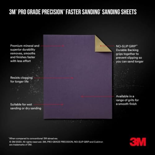 3M Pro Grade No-Slip Grip Advanced Sandpaper, 120 Grit, 9" x 11" Sheets – 20-Pack for Wood, Metal, and Paint Surfaces