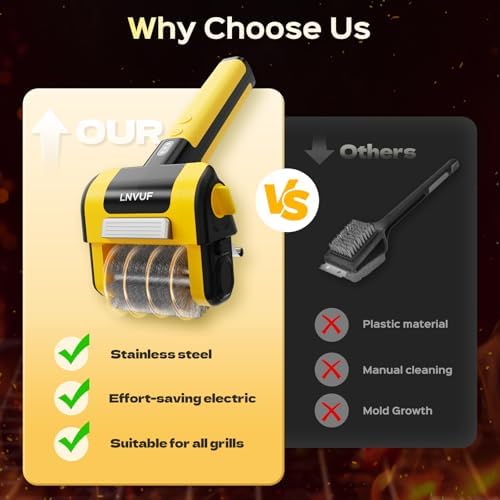 Electric Grill Brush, Grill Cleaner with LED Light, with 800 RPM Motor, Heavy Duty Grill Cleaning Tool, Personalized Grill Gift s for Dad (Yellow)
