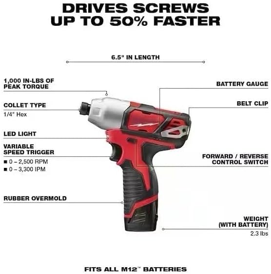 2494-22 for Milwaukee M12 2-Tool Cordless Combo Kit