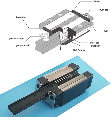 HGH15CA Linear Slider Bearing, 2pcs HGH15CA Square Standard Steel Bearing Slider Block, for HG15 High Assembly CNC Linear Guide for CNC.